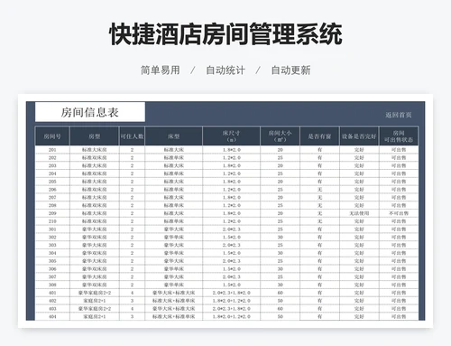 快捷酒店房间管理系统