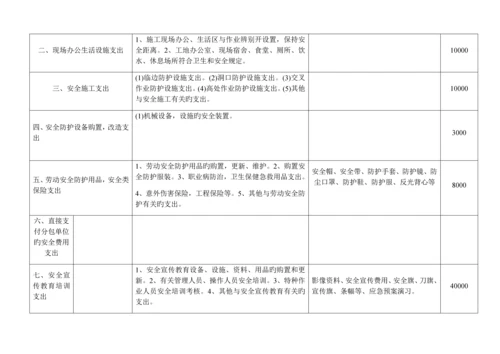 公路工程安全生产费用总体使用计划.docx