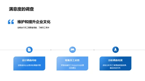 塑造卓越企业文化