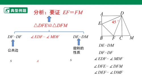 第23章 旋转单元复习  课件（共29张PPT）