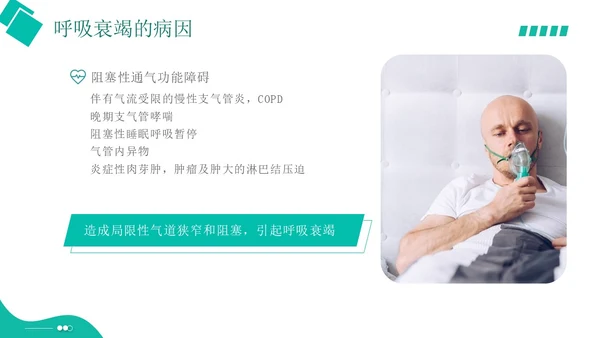 白绿色实拍形状风呼吸衰竭培训PPT