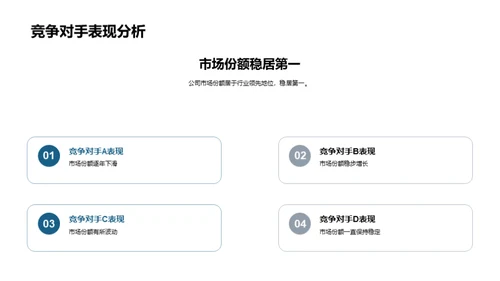 战略视角下的房产市场