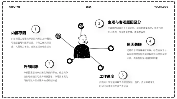 黑白卡通插画风格团队介绍