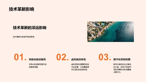 旅游市场策划之道