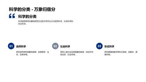 科学实践与生活