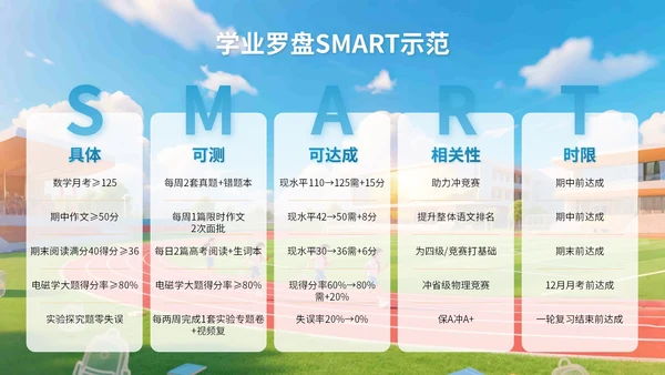 蓝色3D立体风三年二班开学主题班会PPT模版