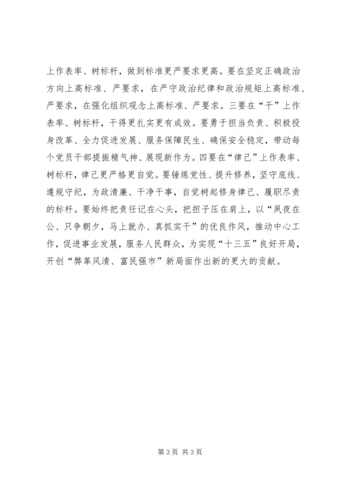 学做统一,做“四讲四有”合格党员 (2).docx