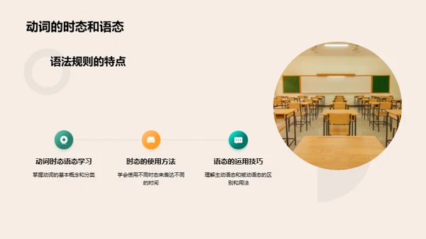 英语语法精解