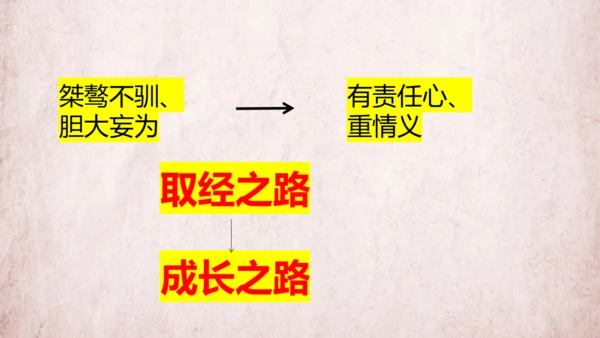 统编版语文五年级下册第二单元 快乐读书吧：读古典名著，品百味人生   课件