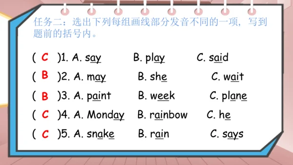 Unit 5 There is a big bed 复习课件（词组+句型+语音+语法+写作指导）