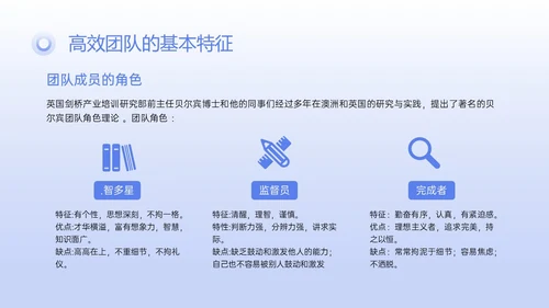 蓝紫色简约3D任务提升团队凝聚力PPT课件