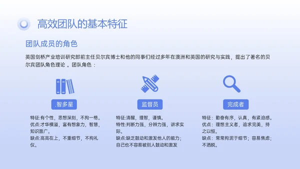 蓝紫色简约3D任务提升团队凝聚力PPT课件