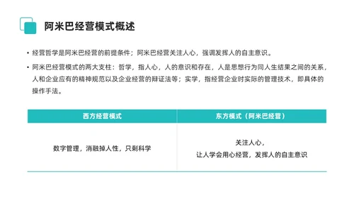 简约风阿米巴经营课件PPT模板