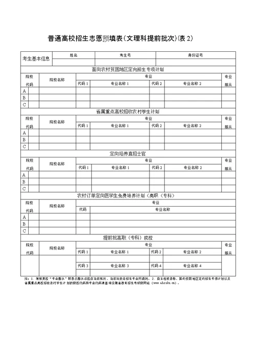 高考志愿信息表(全真样表)