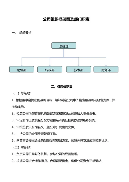 公司部门组织架构word模板