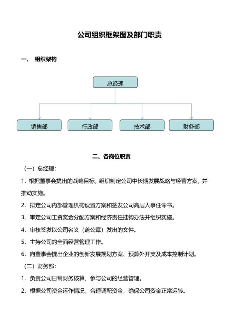公司部门组织架构word模板