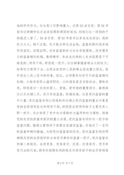 学习党内监督条例心得体会.docx