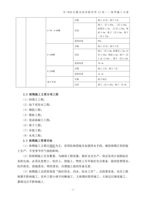 雨季施工方案最终版.docx