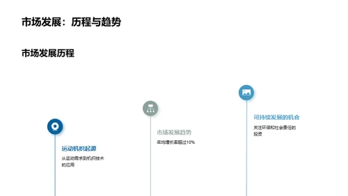 未来运动服装业的新方向