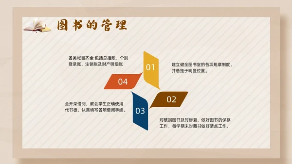 彩色简约卡通中小学校图书馆管理员业务培训PPT模版