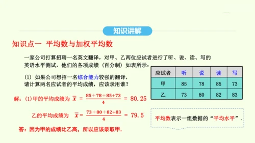 20.1.1平均数课件（共26张PPT） 2025年春人教版数学八年级下册