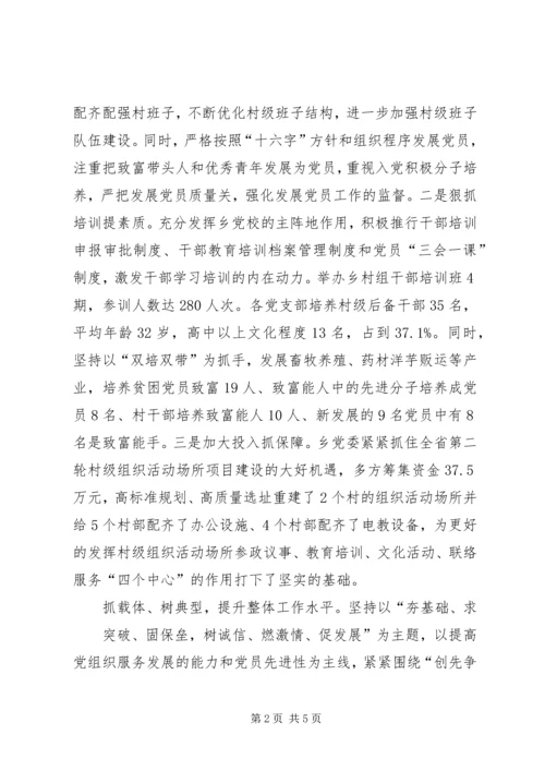 聚精会神抓党建强化服务谋发展 (2).docx