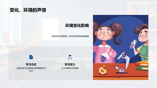 初一学习策略报告PPT模板