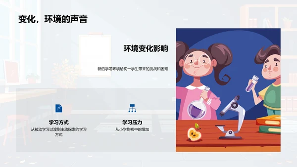 初一学习策略报告PPT模板