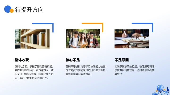 通用版大学生职业生涯规划发展展示（营销岗位）PPT