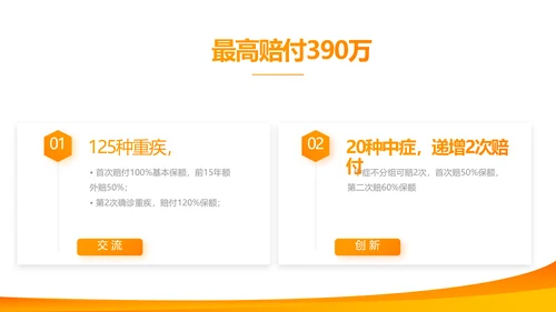 橙色大气平安保险公司工作总结计划动态PPT