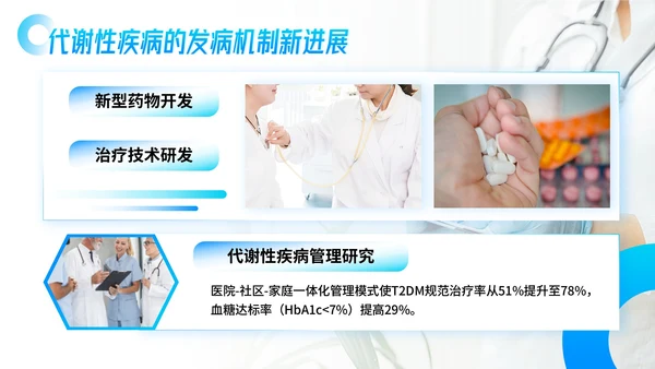 蓝色简约风医疗健康领域前沿研究与发展展望PPT模板