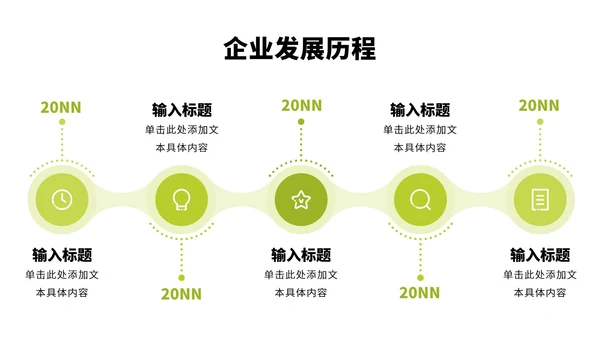 企业大事件运营规划工作安排时间轴PPT模板
