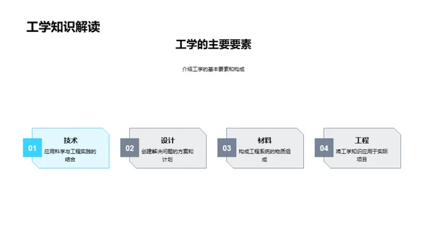 探索工学研究