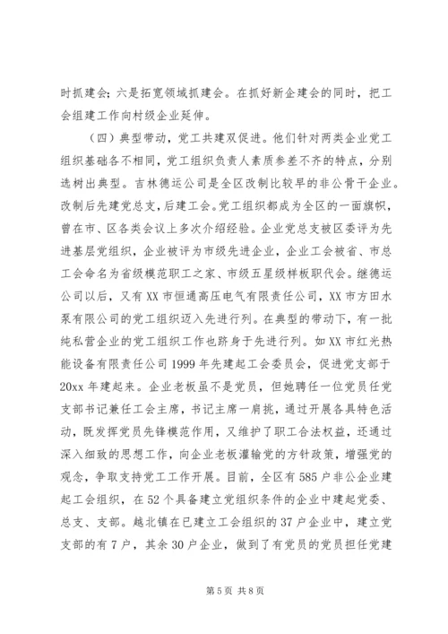 党工共建全力推进非公有制企业工会组织建设.docx