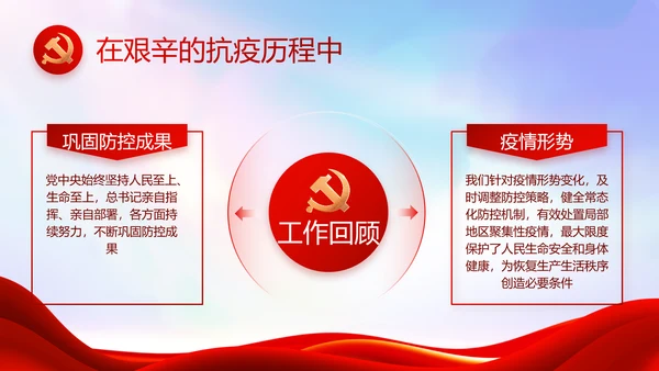 红色大气党建党支部年终工作总结PPT