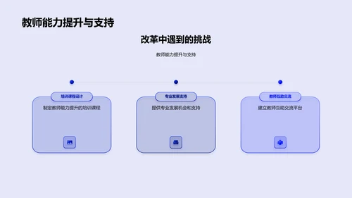 本科课程改革报告PPT模板