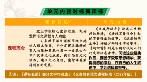 第三单元（单元解读课件）-九年级语文下册同步备课系列（统编版）(共24张PPT)