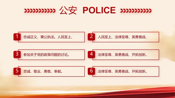 红色大气公安警察工作汇报PPT动态模板