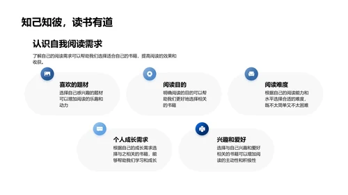 阅读的力量PPT模板