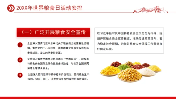 世界粮食日宣传介绍通用PPT课件模板