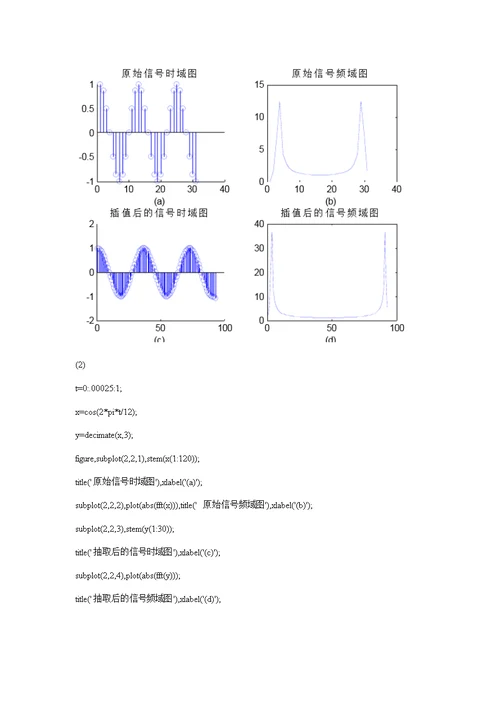 数字信号多采样率设计报告材料