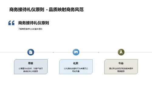 商务接待礼仪提升