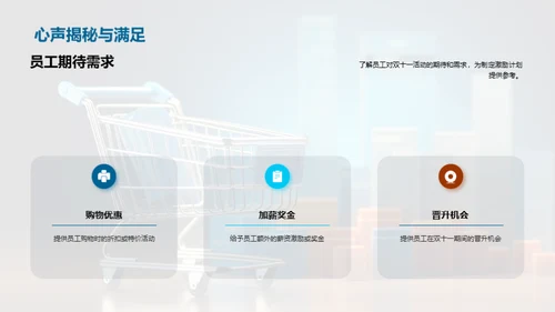 双十一员工激励方案