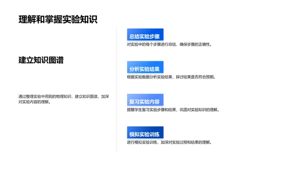 物理实验教学演示