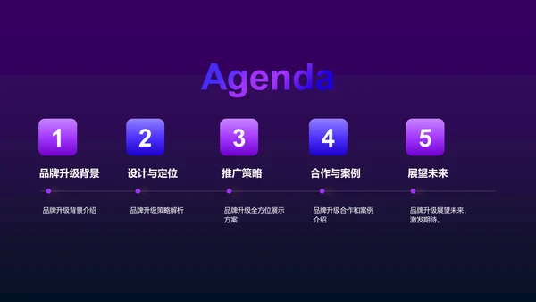 紫色互联网品牌升级发布会PPT模板