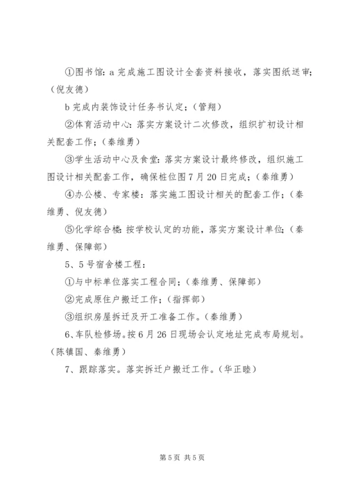 理工学院东湖校区建设指挥部周工作计划.docx