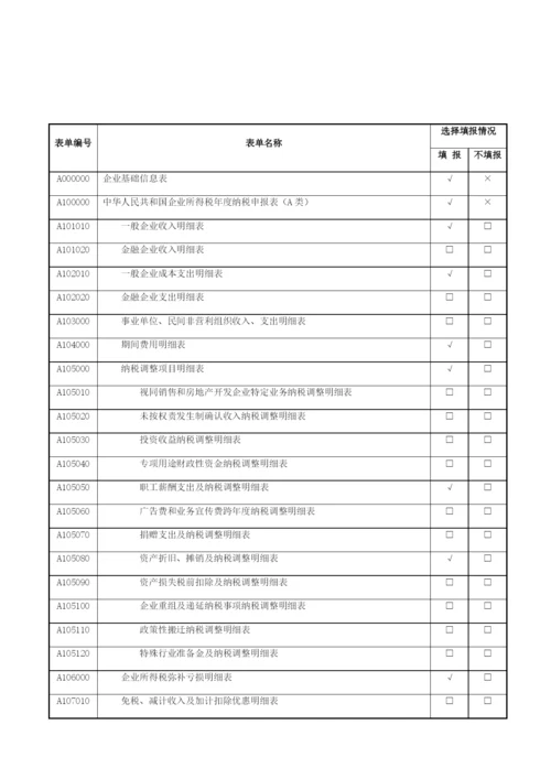 中华人民共和国企业所得税年度纳税申报表(A类-2017年版).docx