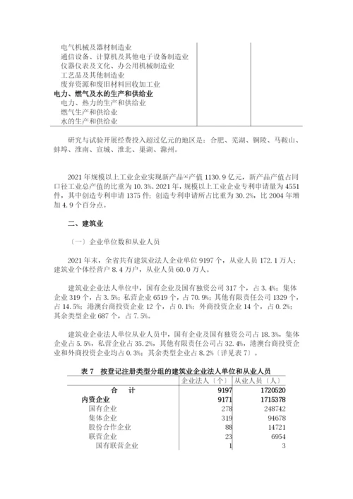 安徽省第二次经济普查主要数据公报(第二号).docx