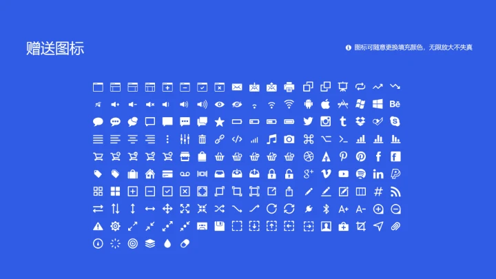 福建医科大学课题学术汇报毕业论文答辩通用PPT模板