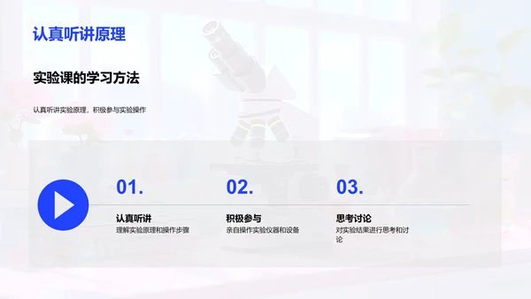 物理实验操作与分析PPT模板